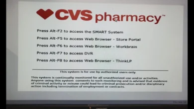 cvs workbrain